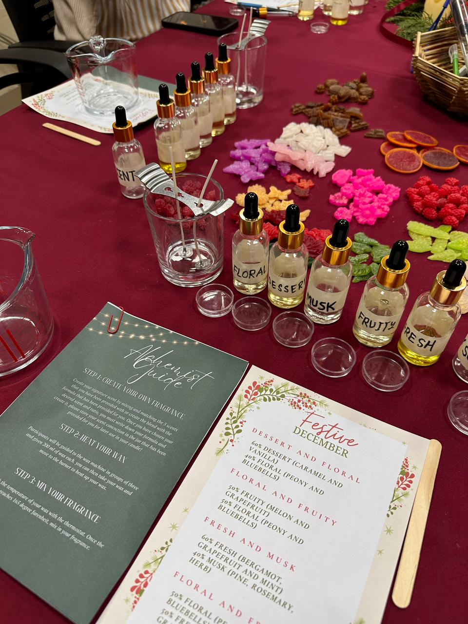 Candēla by Newton's Archive: 14 Nov | 5:30 PM - 7:30 PM